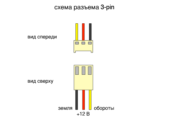 3-pin-pinout.png