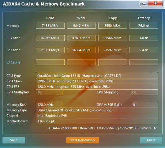 memtest_L5410_fsb_428.png