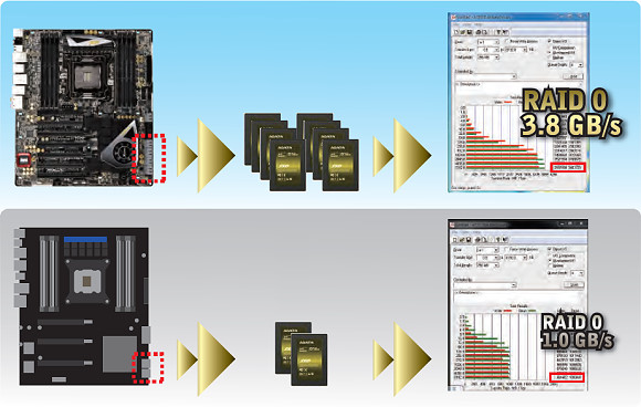 SATA3SASx8-desc.jpg