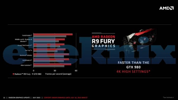 amd-fury2.jpg