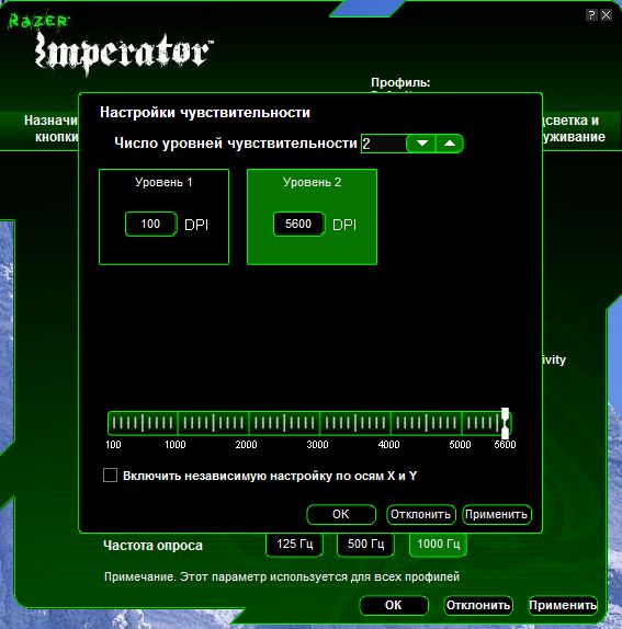 Razer Imperator