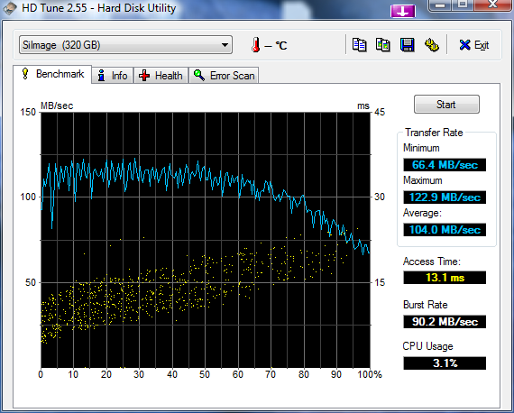 HDTune_Benchmark_SiImage_.png