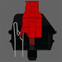 cherry-mx-red_thumb.gif