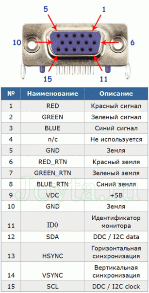 razem-vga-raspinovka.gif