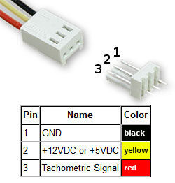 3-pin.jpg