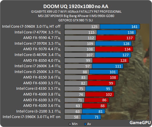 doom_proz.jpg