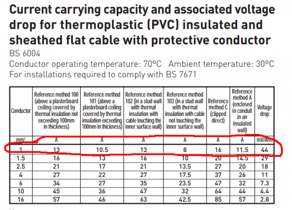 cabel rate.PNG