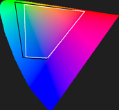colormgt_CIEupvp-comp.jpg