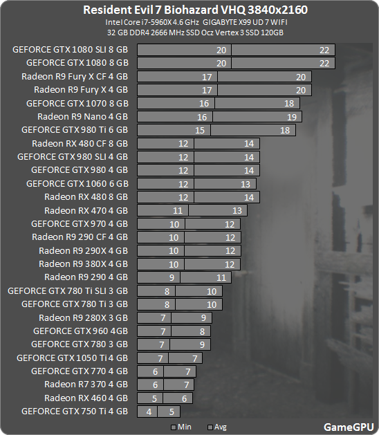 re7_3840.png