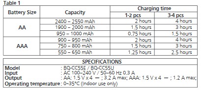 BQ-CC55E.jpg