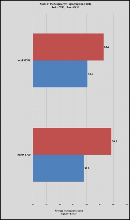 ryzen-7-1700-aots-1080-100711425-large.jpg