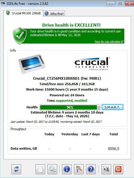 450218440_1_1000x700_ssd-crucial-mx100-256gb-odessa.jpg