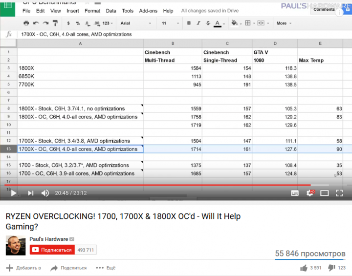 RYZEN OVERCLOCKING! 1700, 1700X & 1800X OC'd - Will It Help Gaming - YouTube 3-5-2017, 10-24-36 AM.png