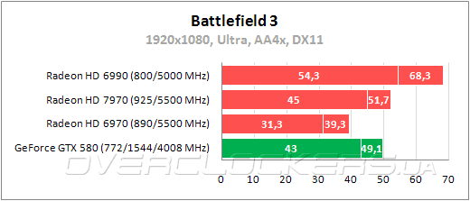 33-amd-radeon-hd7970.png