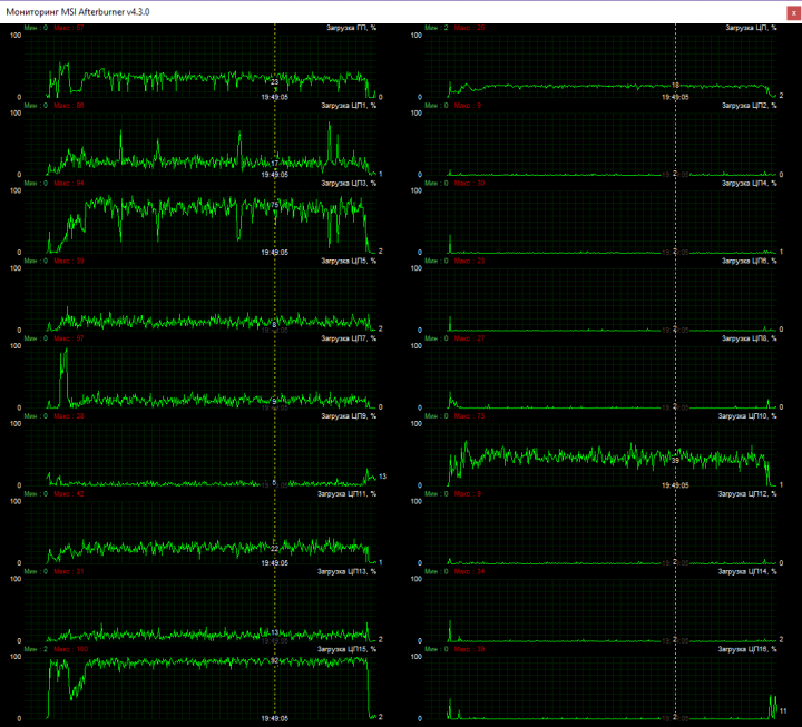 6900-csgo-cores.png