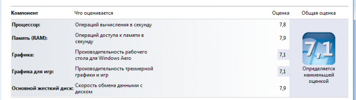 Проверка производительности 2.png