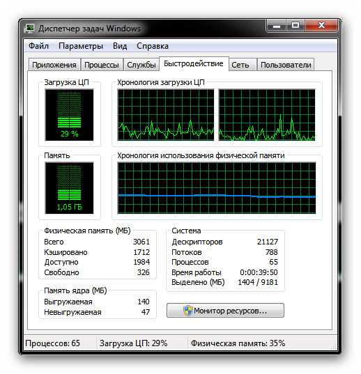 Ashampoo_Snap_2012.01.06_19h18m26s_001_Диспетчер задач Windows.jpg