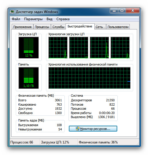 Ashampoo_Snap_2012.01.08_09h27m51s_002_Диспетчер задач Windows.jpg