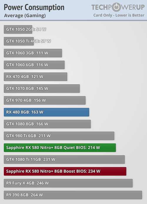 power_average.png