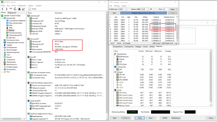 Residual &amp; Finished no errors?