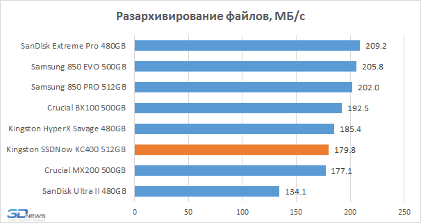 sm.copy-5.800.png