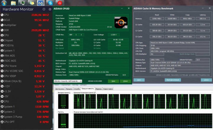 Результат AIDA64 Cache &amp; Memory Benchmark на штатній частоті.<br />DDR4-2133 15-15-15-15-36