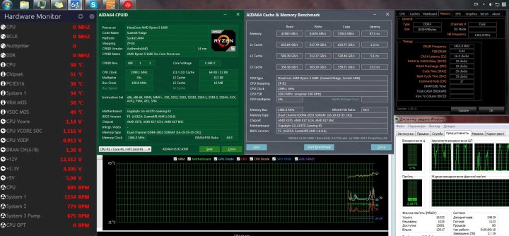 Результат AIDA64 Cache &amp; Memory Benchmark на максимально високій частоті, до якої у мене вистачило терпіння безкінечних спроб.<br />DDR4-2933 16-19-19-19-35