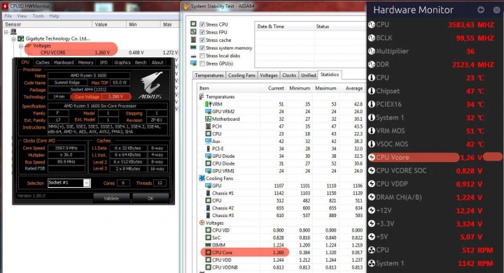 CPU-Z, CPUID HWMonitor, AIDA64 та Hardware Monitor by Gigabyte - скрізь показують CPU Vcore = 1.26V