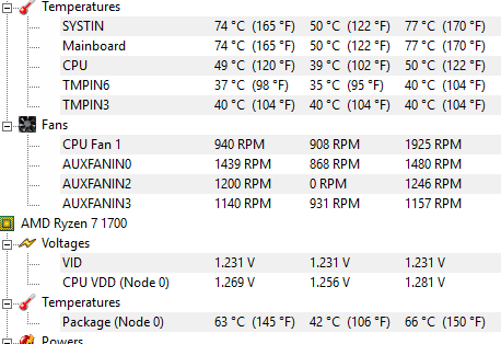CPUID HWMonitor