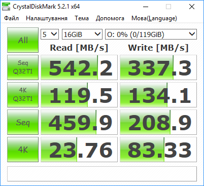 P3-128 (MK8115+Micron 3D MLC).png