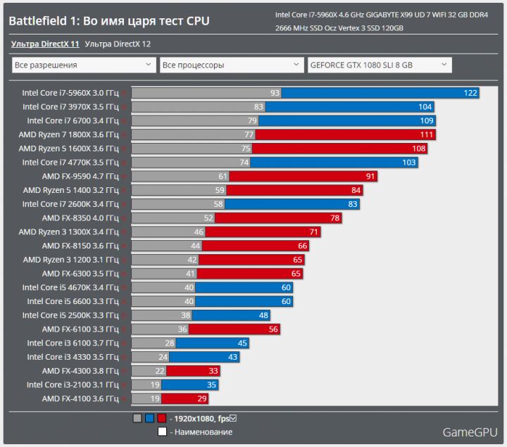 CPU_BF1.png