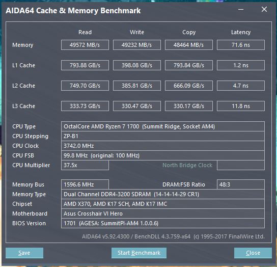 aida-mem-3200-custom.JPG