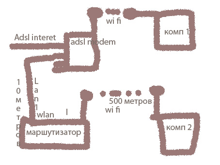 модем.jpg