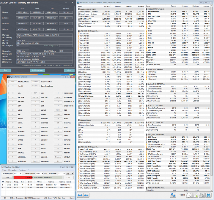 3.8 LinX 3466 + Timings16-18-18-36 + MemTest.png