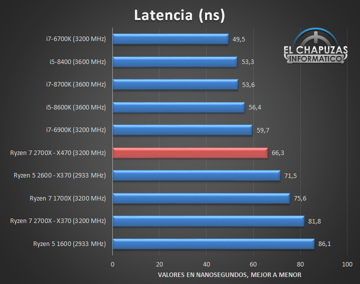 AMD-Ryzen-7-2700X-Tests-05-1.jpg