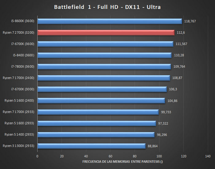 AMD-Ryzen-7-2700X-Tests_03.jpg