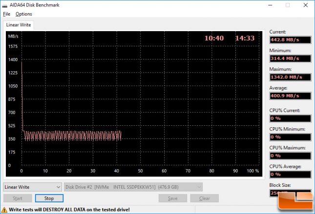 intel-760p-512gb-linear-645x439.jpg