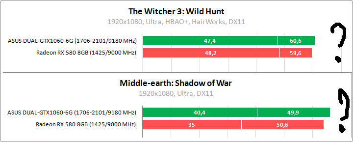 55-asus-dual-gtx1060-6gkjk.PNG