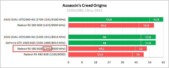 27-asus-dual-gtx1060-6g.png