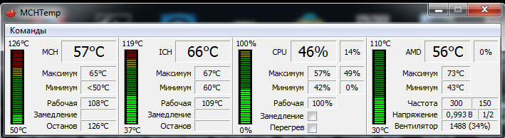 temps.PNG