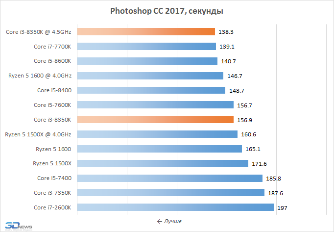 chart-12.png