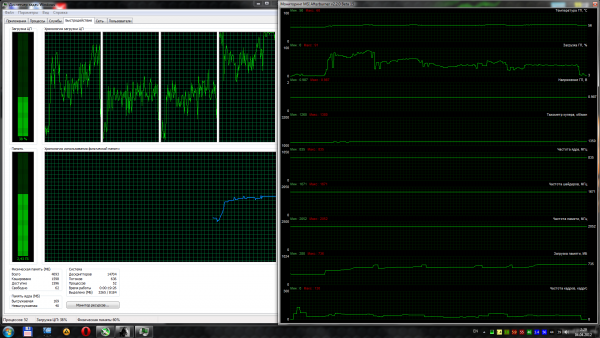 DX9 PHYSX ON