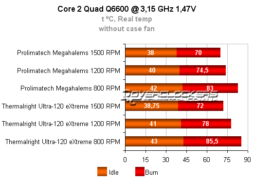 19-prolimatech-megahalems.png