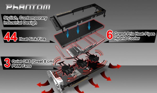 Gainward-GeForce-GTX-570-Phantom-6-Grand-Prix-Heat-Pipes-Hybrid-Cooler.jpg