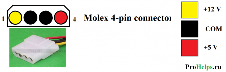 molex.png