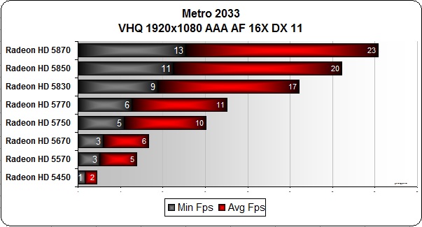 metro2033_dx_11_1920.jpg