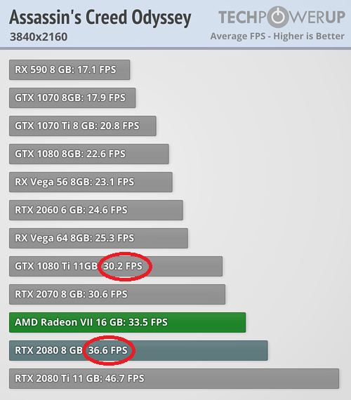2080-1080Ti__FEB2019.png