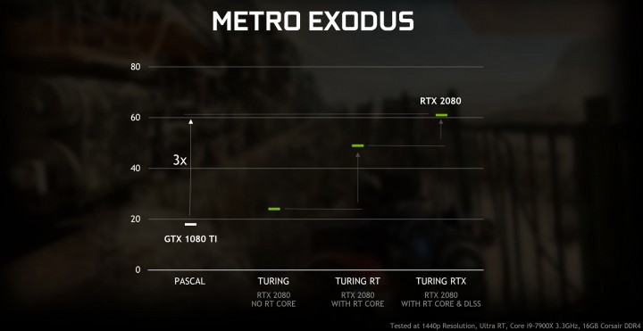 124052-nvidia-gtx-dxr-2.jpg