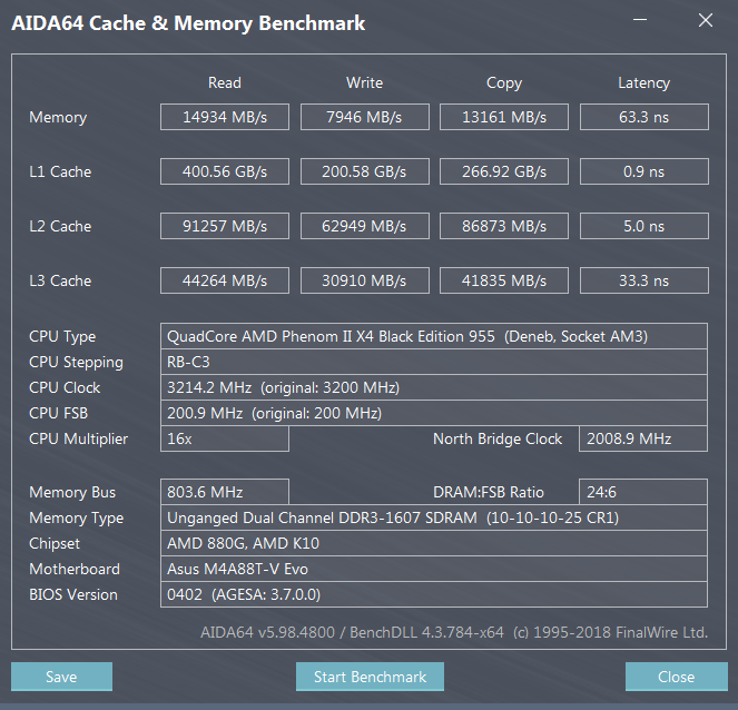 3,2MHz Default