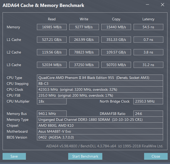 4,2 MHz, HT и NB 2350MHz